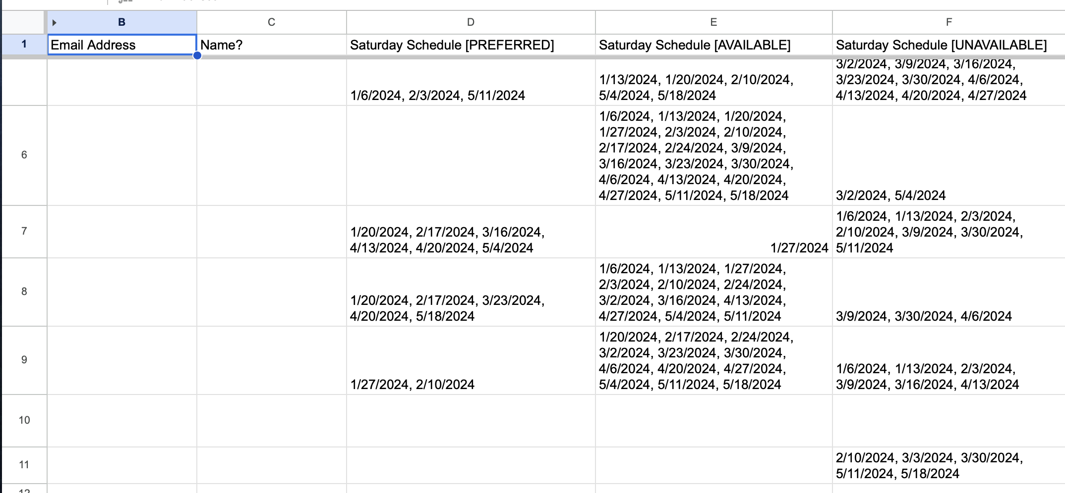 Screenshot of Google Sheet data that was automatically imported by the Google Form